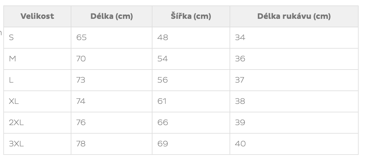 FUNKČNÍ TRIKO